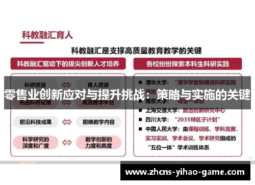 零售业创新应对与提升挑战：策略与实施的关键