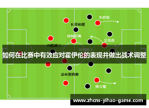 如何在比赛中有效应对霍伊伦的表现并做出战术调整