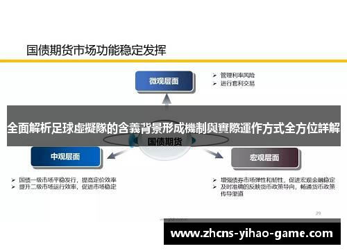 全面解析足球虛擬隊的含義背景形成機制與實際運作方式全方位詳解