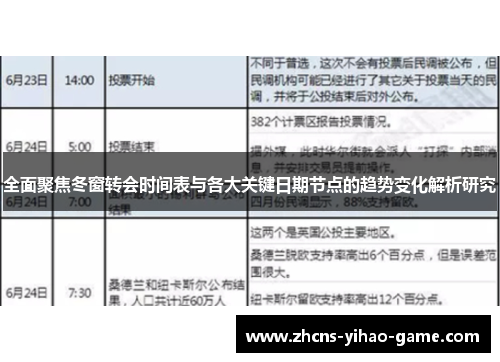 全面聚焦冬窗转会时间表与各大关键日期节点的趋势变化解析研究